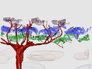 dendritic tree of bipolar cell